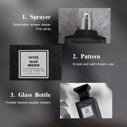 Parfum Homme