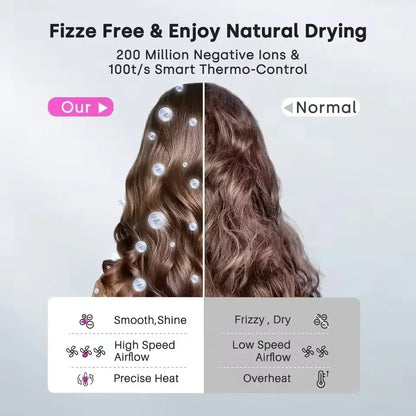 Sèche-cheveux